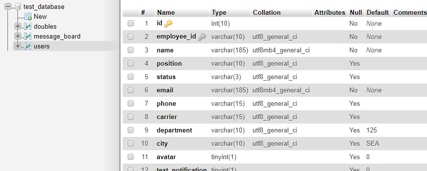 Web Installation User Table